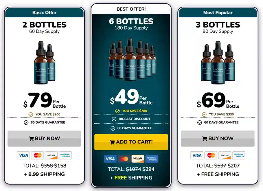 Glucovive Pricing — 1, 3 or 6 Bottle Packages
